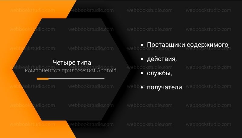 Четыре-типа-компонентов-приложений-Android