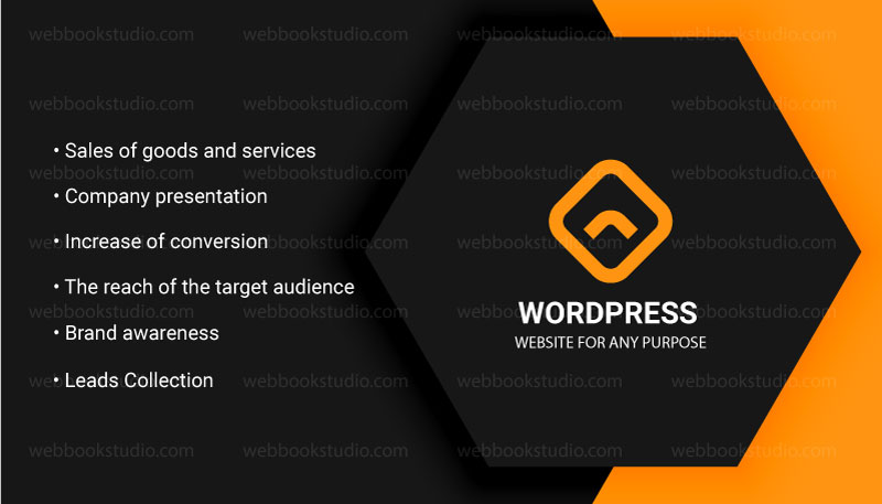 Wordpress CMS for any purpose