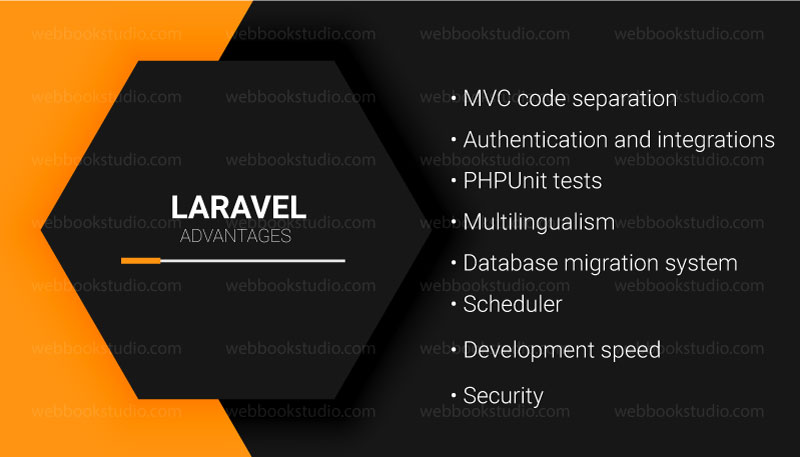 Custom laravel website advantages