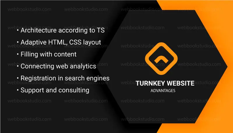 Turnkey website advantages