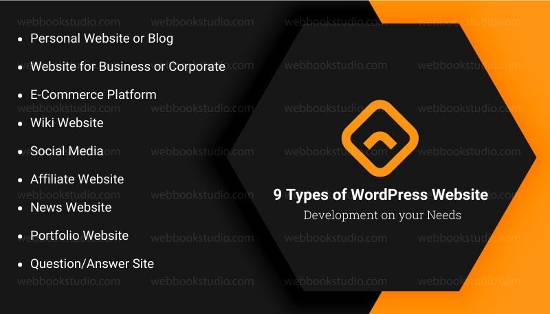9-Types-of-WordPress-Website-Development-on-your-needs
