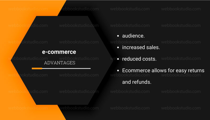 Small Business eCommerce
