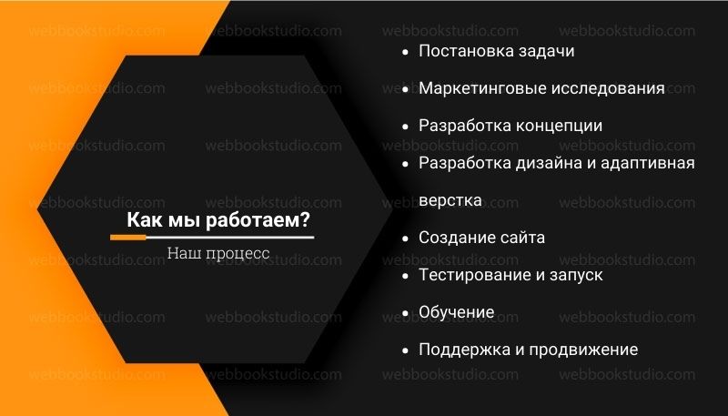 Экономия