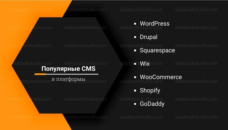Преимущества wordpress