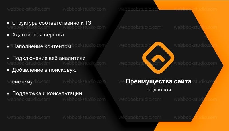 Аренда