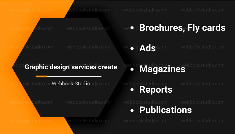 Graphic design services create