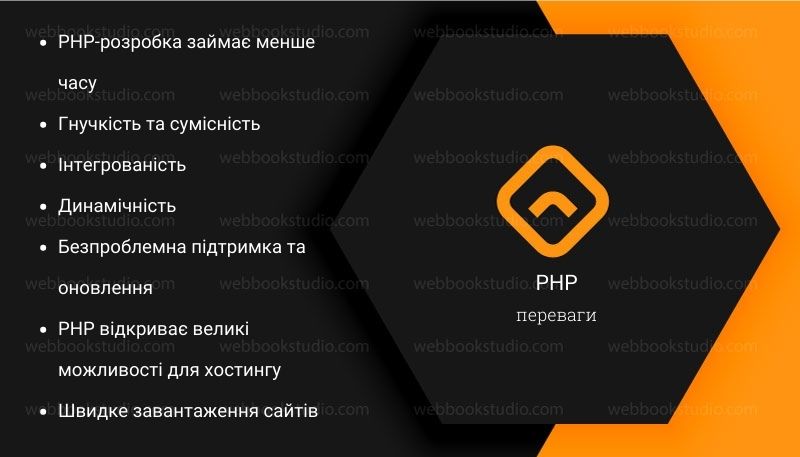 PHP-переваги