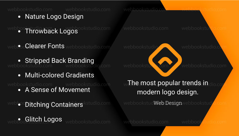 The most popular trends in modern logo design.