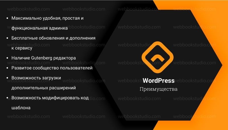 Преимущества wordpress