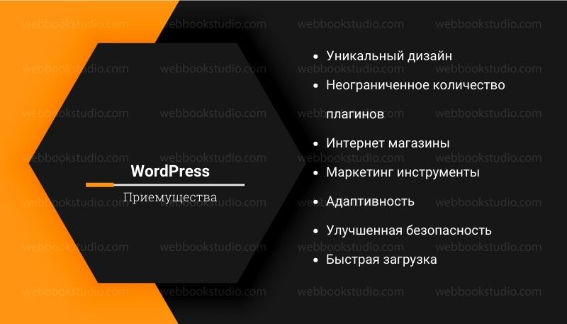 WordPress-Приемущества
