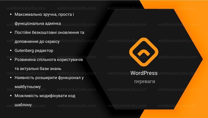 WordPress-переваги