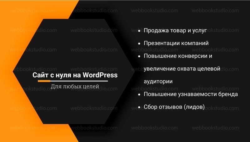 Сайт-с-нуля-на-WordPress-для-любых-целей