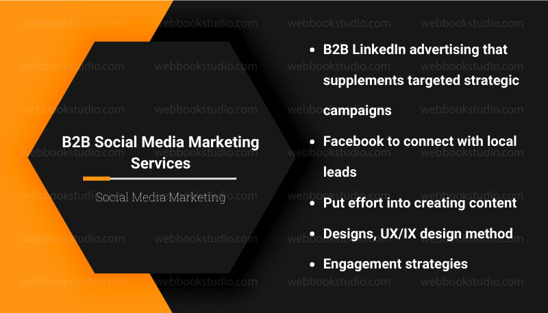 B2B Social Media Marketing Services