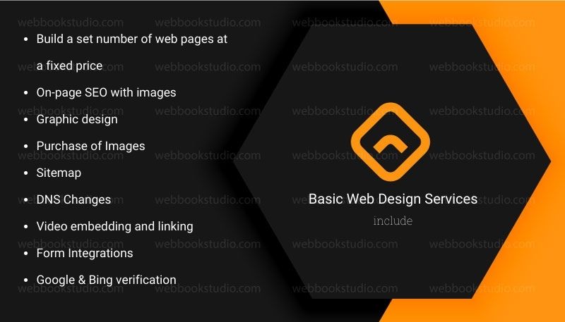 Basic-Web-Design-Services-include