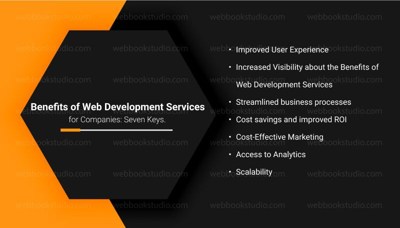 Benefits-of-Web-Development-Services-for-Companies-Seven-Keys