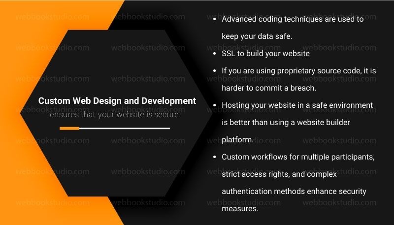 Custom-Web-Design-and-Development-ensures-that-your-website-is-secure