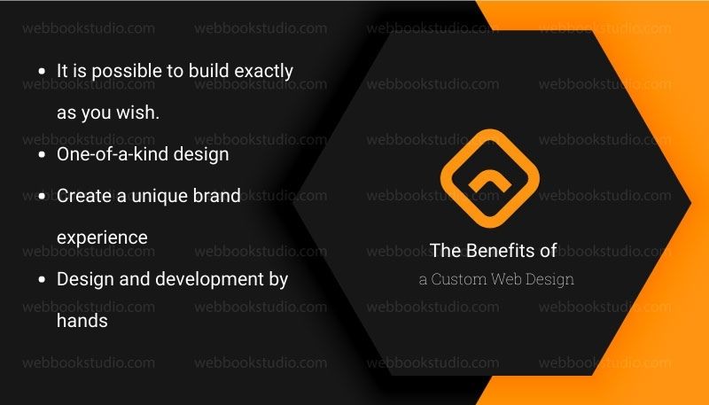 The-Benefits-of-a-Custom-Web-Design