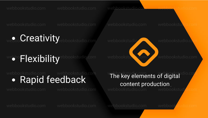 The key elements of digital content production