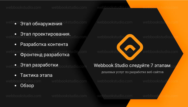 Webbook Studio следуйте 7 этапам