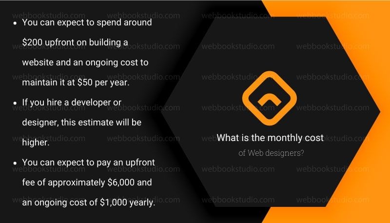 What-is-the-monthly-cost-of-Web-designers