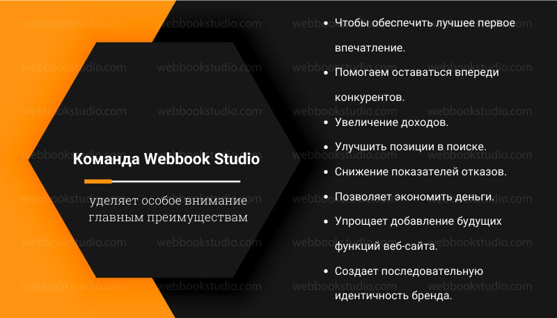 Команда Webbook Studio
