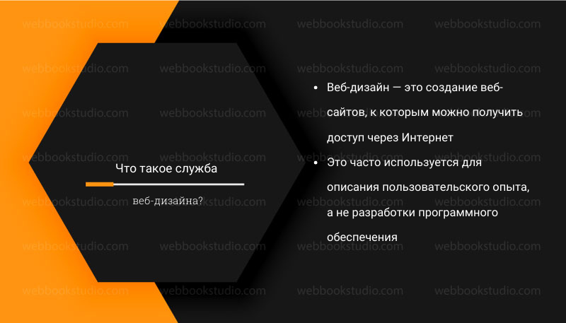 Разработка сайтов Киев, создание сайта - Заказать сайт, продвижение