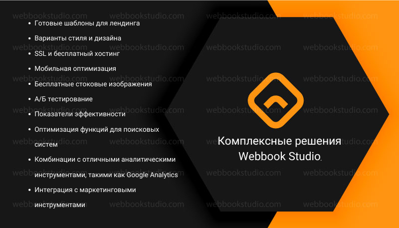 Webbook Дизайн лендинг пейдж для вашего бизнеса: как создать? - Webbook Studio