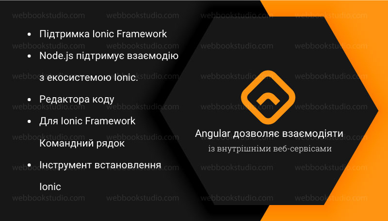Кросплатформна розробка мобільних програм: Ionic Framework - Webbook Studio