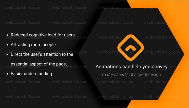 Animations-can-help-you-convey-many-aspects-of-a-great-design