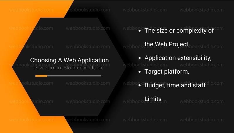 Choosing-A-Web-Application-Development-Stack-depends-on