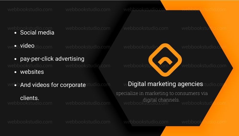 Digital-marketing-agencies-specialize-in-marketing-to-consumers-via-digital-channels
