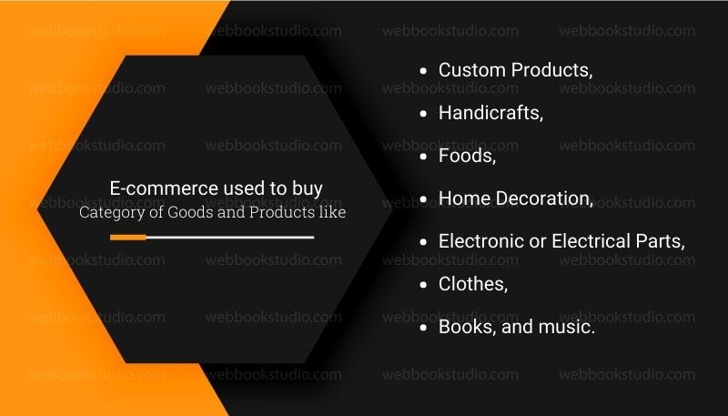  E-commerce-used-to-buy-Category-of-Goods-and-Products-like