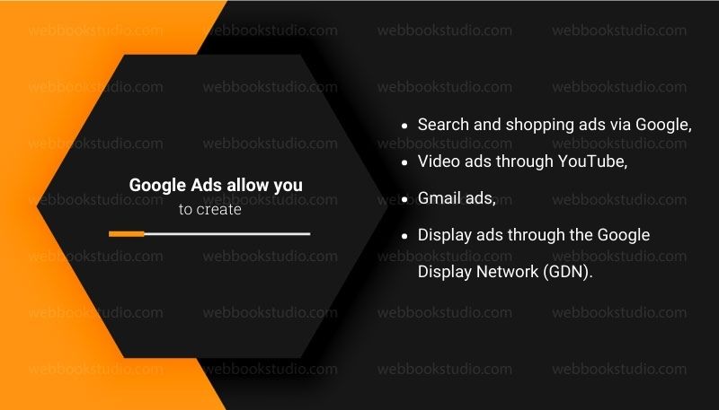 Google-ads-allows-you-to-create