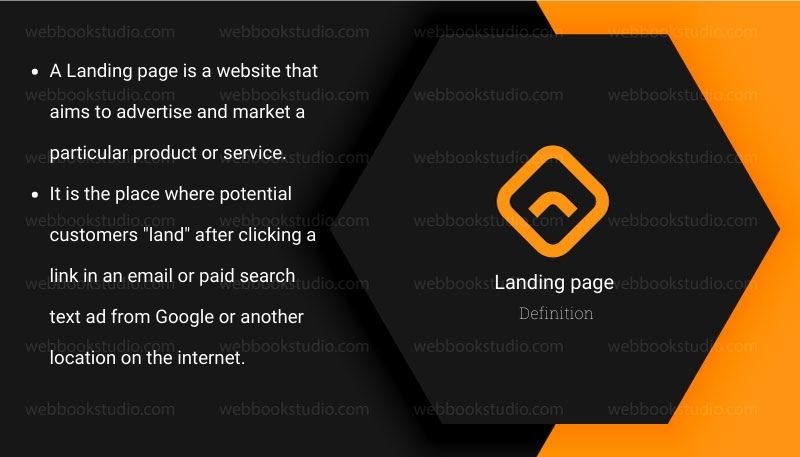 Landing page Definition