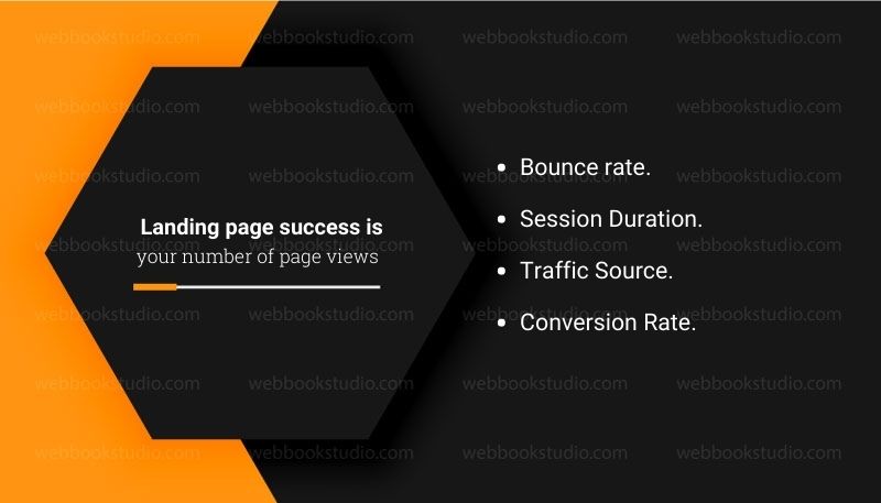 Landing-page-success-is-your-number-of-page-view