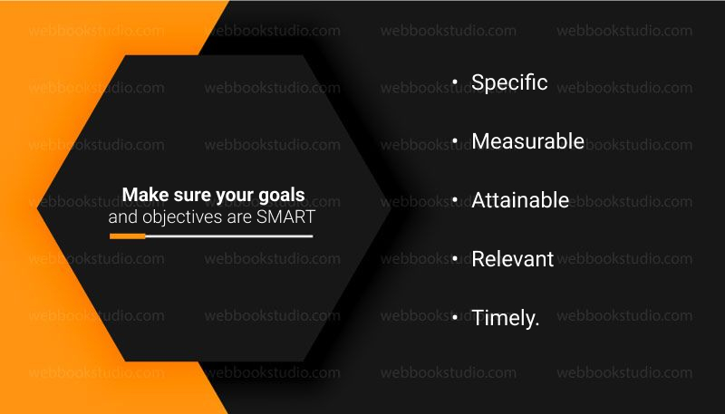 Make-sure-your-goals-and-objectives-are-SMART