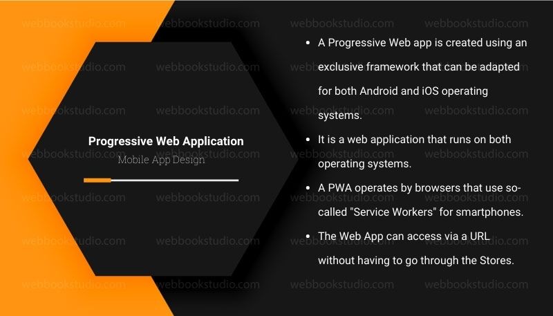 Progressive-Web-Application