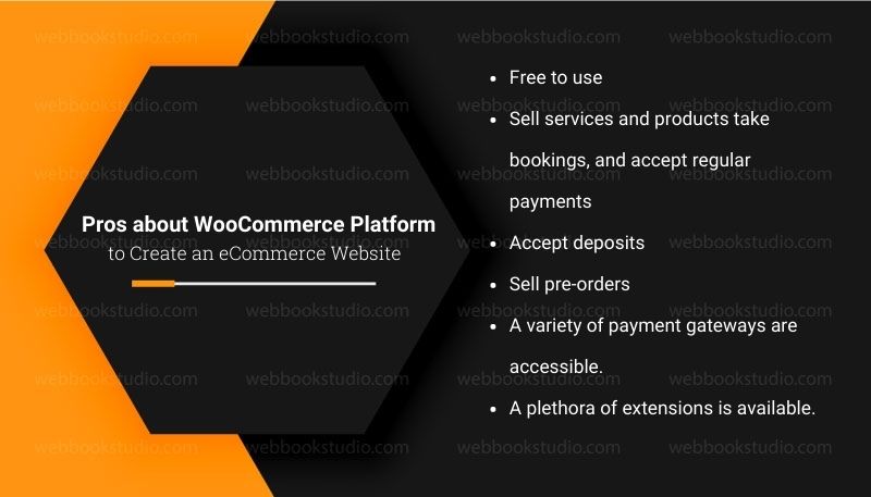 Pros-about-WooCommerce-Platform-to-Create-an-eCommerce-Website