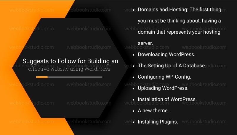 Suggests to Follow for Building an effective website using WordPress