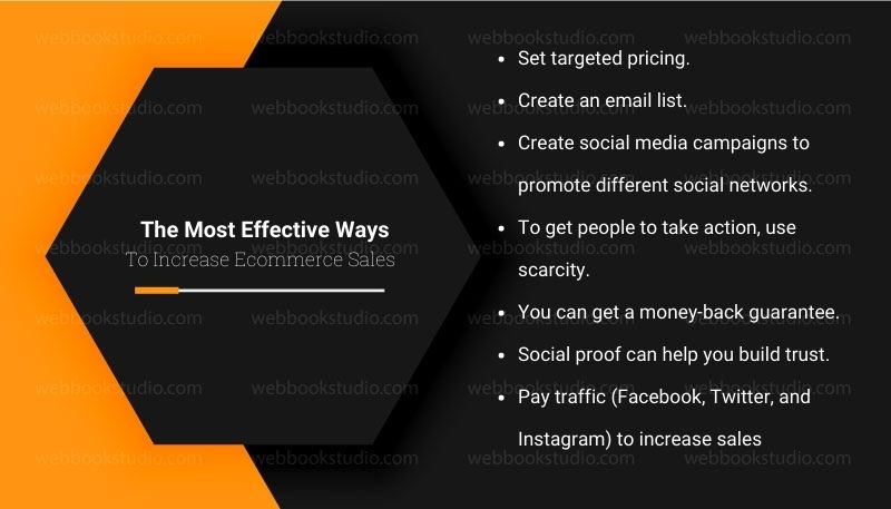 The-Most-Effective-Ways-To-Increase-Ecommerce-Sales