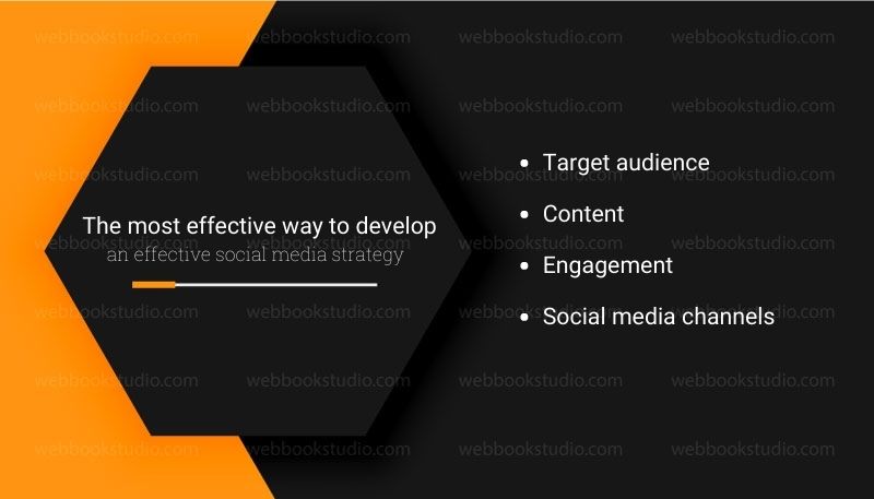 The-most-effective-way-to-develop-an-effective-social-media-strategy
