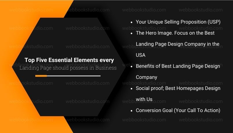 Top-Five-Essential-Elements-every-Landing-Page-should-possess-in-Business