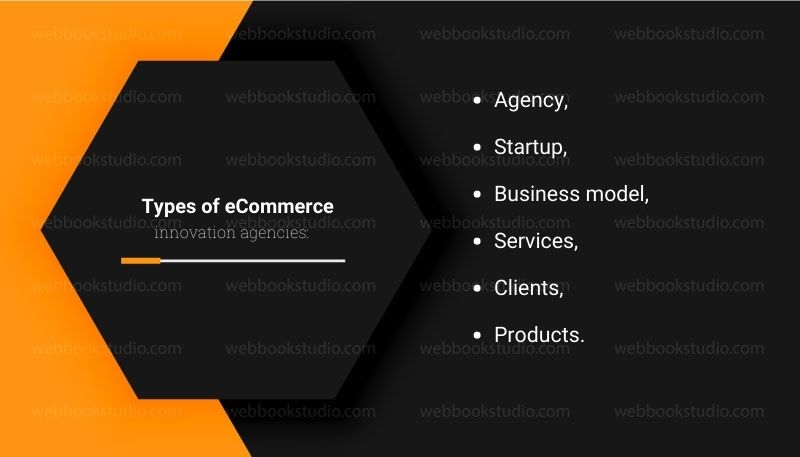 Types-of-eCommerce-innovation-agencies