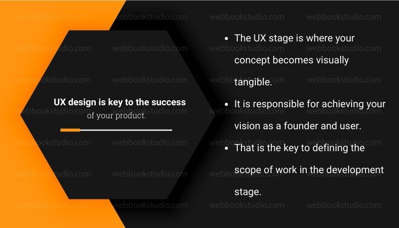 UX-design-is-key-to-the-success-of-your-product