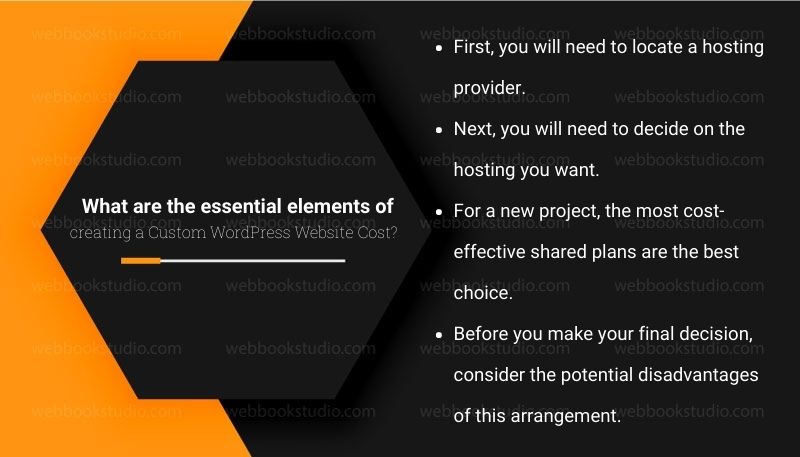 What-are-the-essential-elements-of-creating-a-Custom-WordPress-Website-Cost