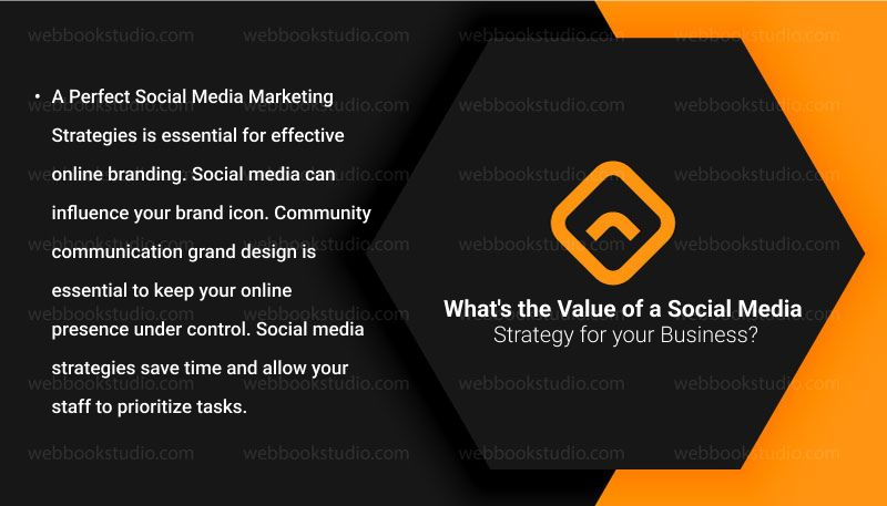 Whats-the-Value-of-a-Social-Media-Strategy-for-your-Business