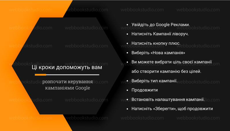 Ці кроки допоможуть вам розпочати керування кампаніями Google;