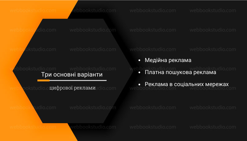 три основні варіанти цифрової реклами