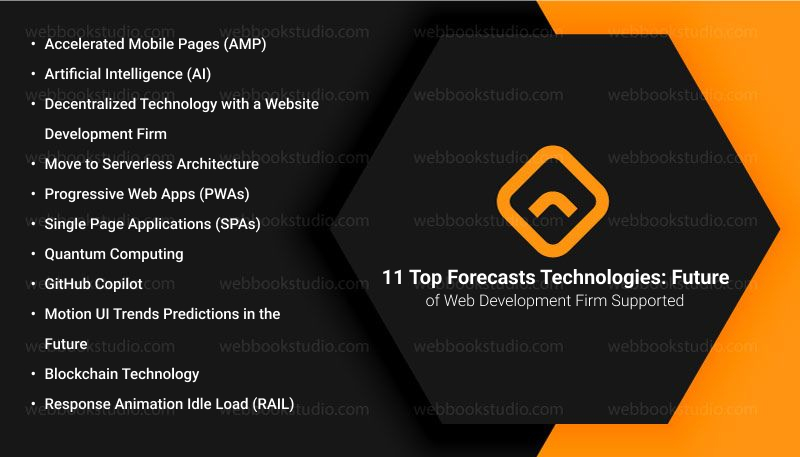 11-Top-Forecasts-Technologies