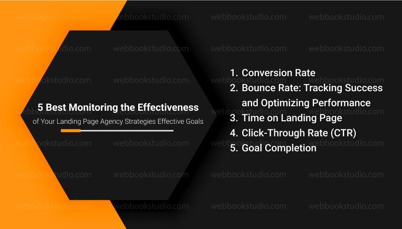 5-Best-Monitoring-the-Effectiveness-of-Your-Landing-Page-Agency-Strategies-Effective-Goals